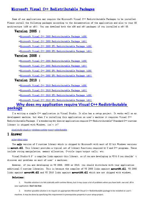 Visual C++ Redistributable Package