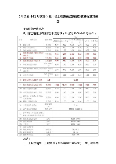 （川价发-141号文件）四川省工程造价咨询服务收费标准精编版