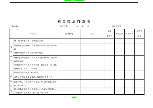 公路工程施工现场安全隐患排查表