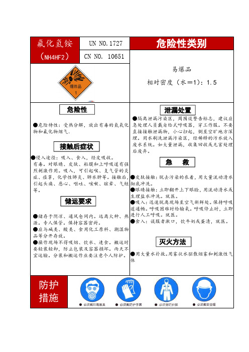 氟化氢铵安全告知牌