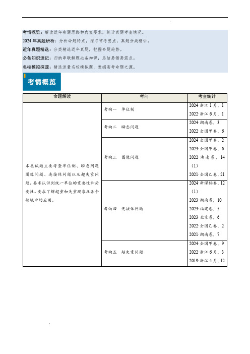 动力学瞬态、连接体、超失重、图像问题(解析版)—2025年高考物理真题(新高考通用)