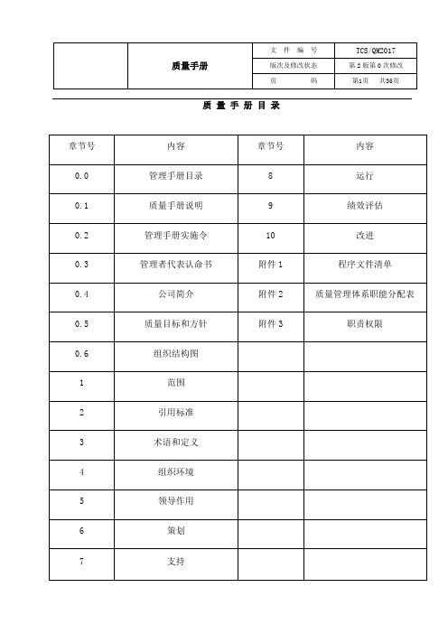 SGS已经通过的一级文件--TCSQM101质量手册内文2015