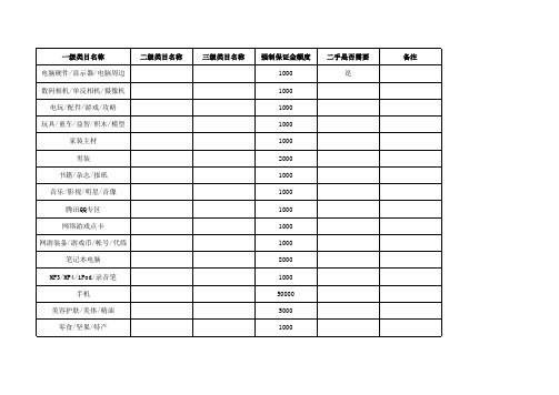 淘宝保证金类目大全