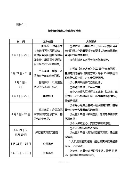 江西省安监局开展深入学习实践科学发展观活动