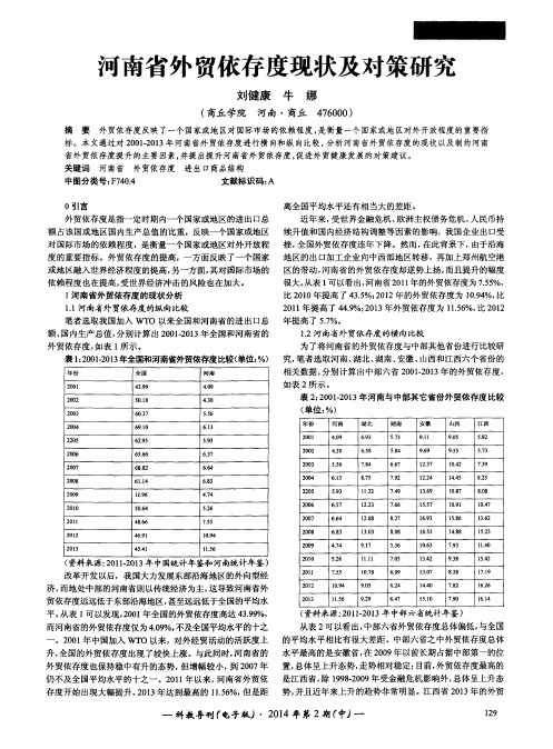 河南省外贸依存度现状及对策研究