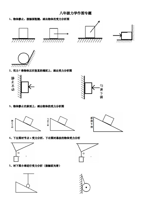 作业9——受力分析图