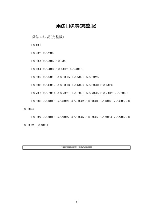 乘法口诀表(完整版)