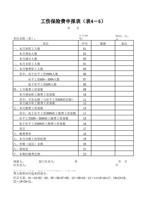 河北省工伤保险费申报表(表4-5)