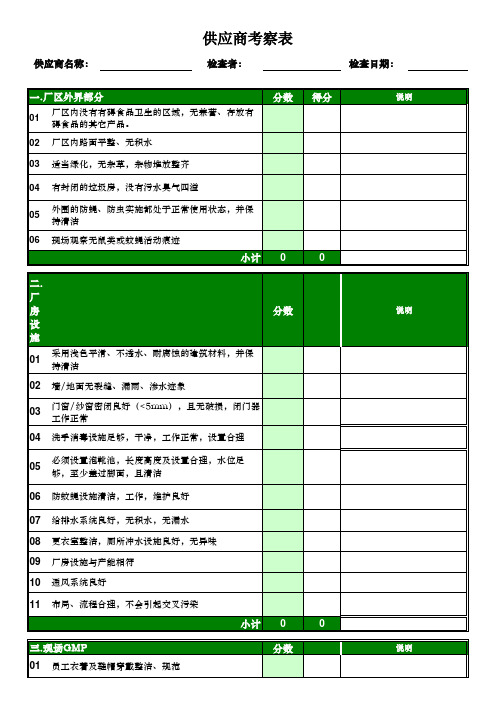 食品供应商检查记录表