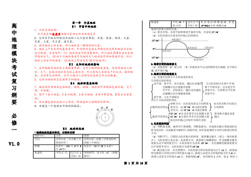 (精品)地理必修1-3基础知识提纲解读