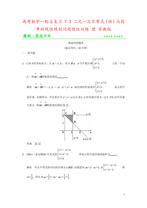 高考数学一轮总复习 7.3 二元一次不等式(组)与简单的线性规划问题题组训练 理 苏教版