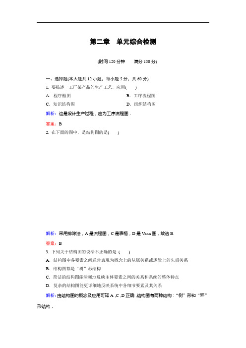 高中数学北师大版选修1-2 第2章 单元综合检测 Word版含解析