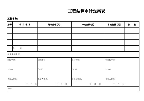 定案表格式