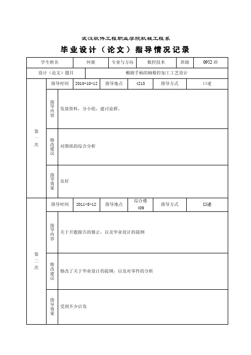 武汉软件工程职业学院机械工程系毕业设计指导记录表