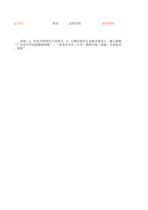 推荐名单