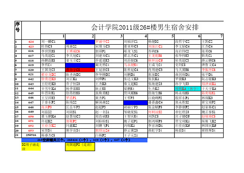 11级宿舍信息更新后(终极版)