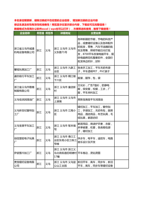 新版浙江省义乌平车工商企业公司商家名录名单联系方式大全10家