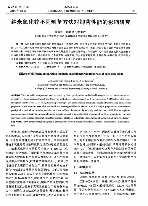 纳米氧化锌不同制备方法对抑菌性能的影响研究