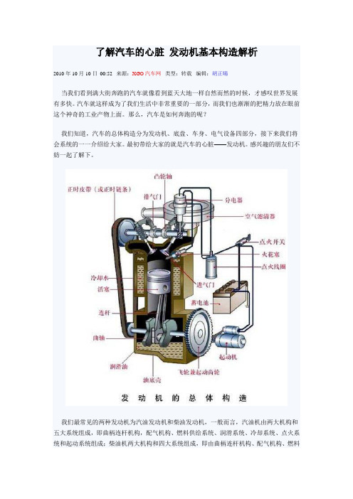 发动机基本构造解析