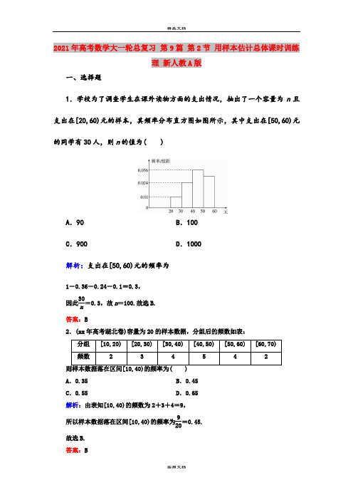 2021年高考数学大一轮总复习 第9篇 第2节 用样本估计总体课时训练 理 新人教A版 