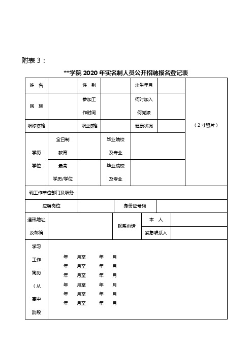 学院2020年实名制人员公开招聘报名登记表【模板】