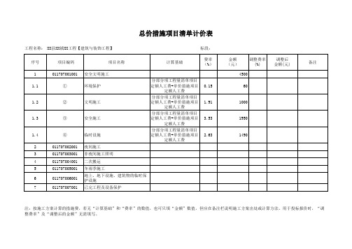 总价措施项目清单计价表