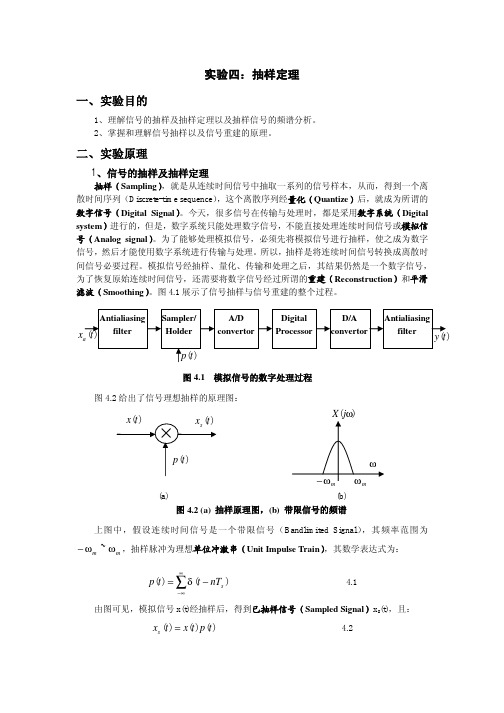 实验四抽样定理