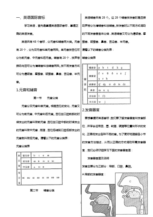 英语国际音标(附发音器官示意图)