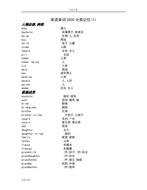 高考英语单词3500分类记忆