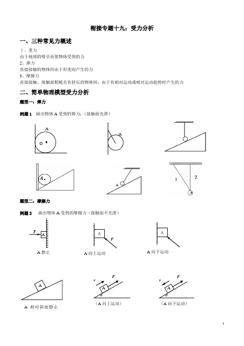 衔接主题十九：受力分析-2021-2022学年新高一物理人教版(2019)必修第一册预习学案