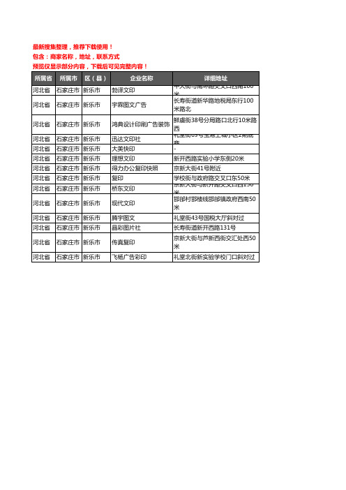 新版河北省石家庄市新乐市打印企业公司商家户名录单联系方式地址大全14家