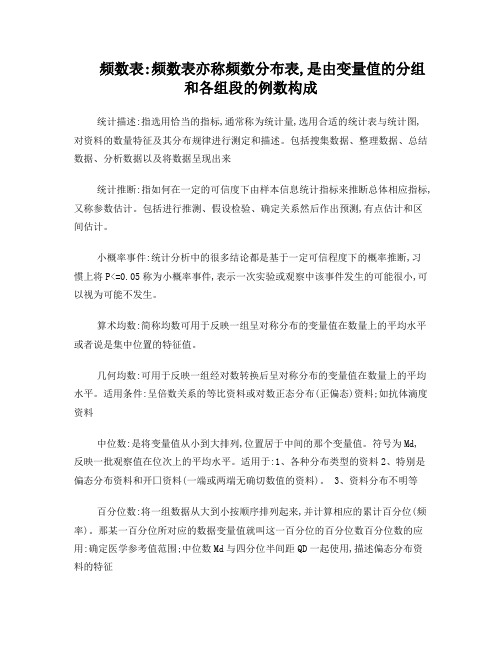 中南大学研究生医学统计学