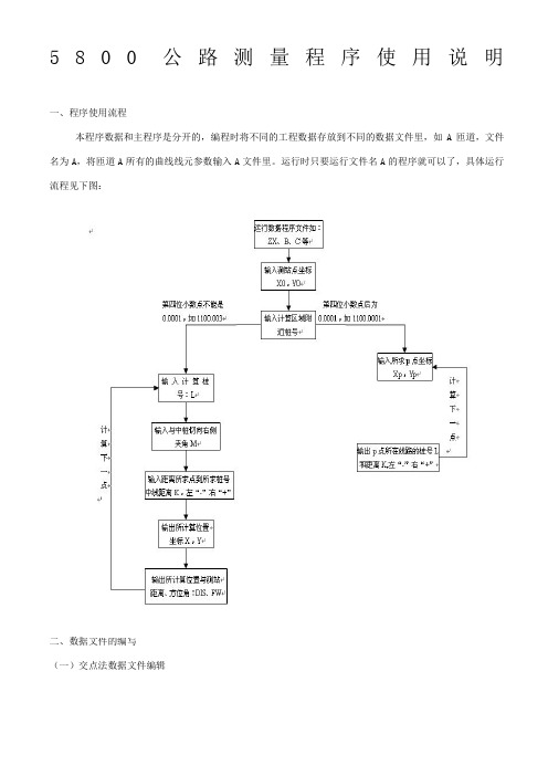 公路测量程序