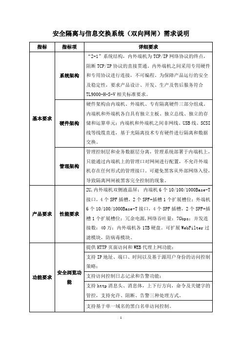 安全隔离与信息交换系统(双向网闸)需求说明