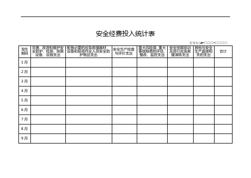 安全经费投入统计表