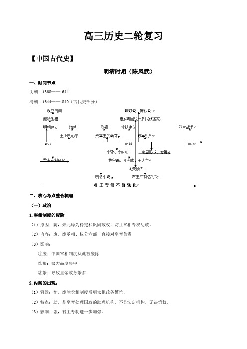 江苏省赣榆县海头高级中学2017届高三历史二轮复习学案中国古代史--明清时期