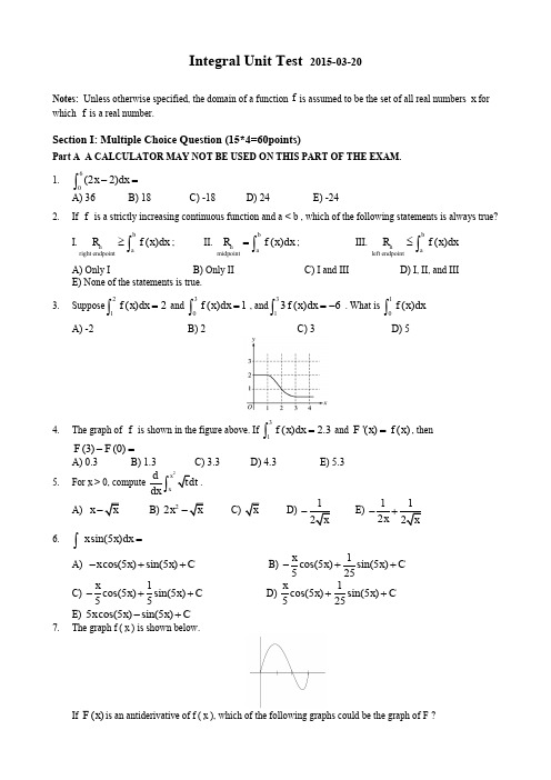 AP微积分-Integral Test-260