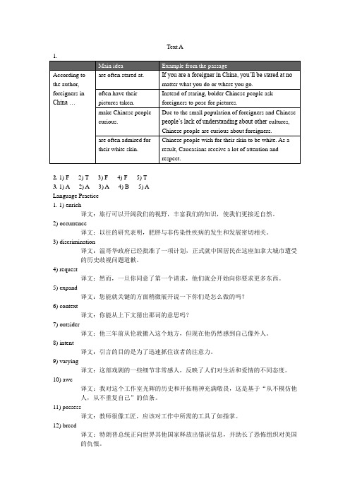 大学跨文化英语 综合教程I Unit 6 Interpreting Chinese Culture 课后习题参考答案