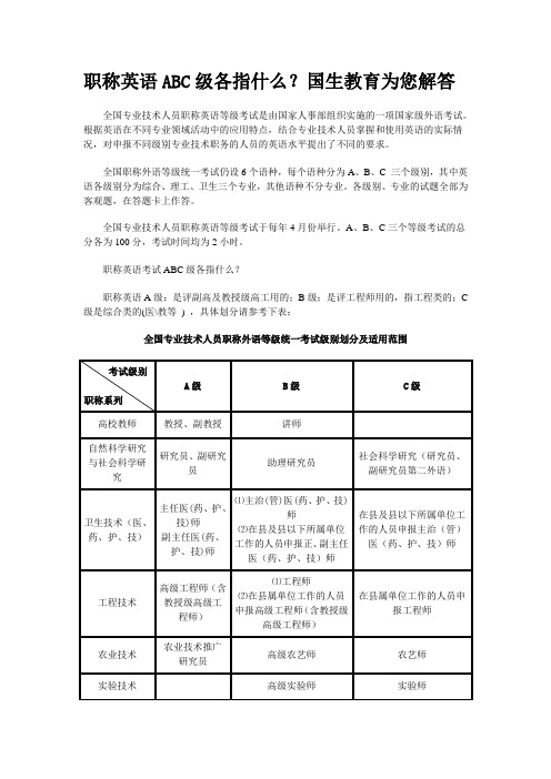 职称英语ABC级各指什么？国生教育为您解答