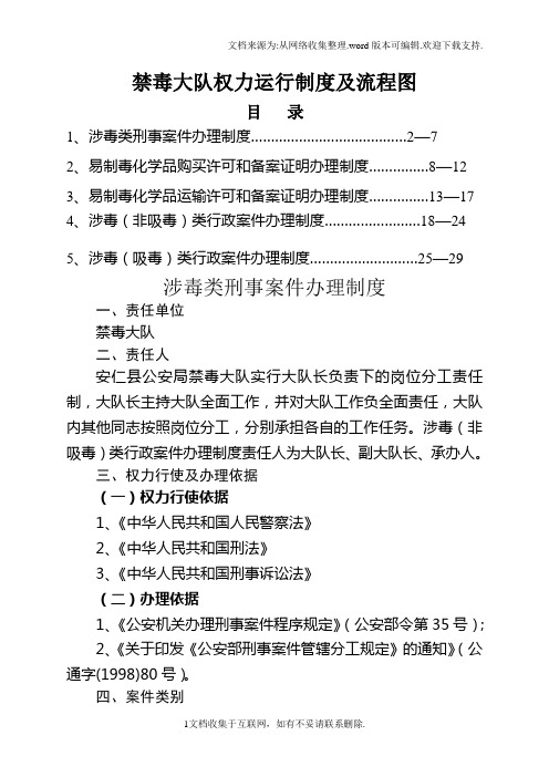 禁毒大队权力运行制度及流程图