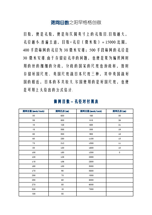 筛网目数-孔径对照表