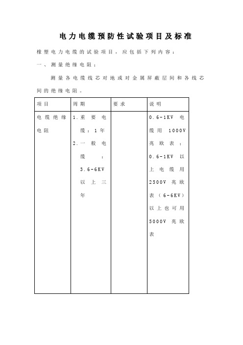 电力电缆预防性试验项目及标准