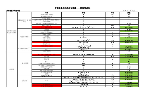 水文计算表格