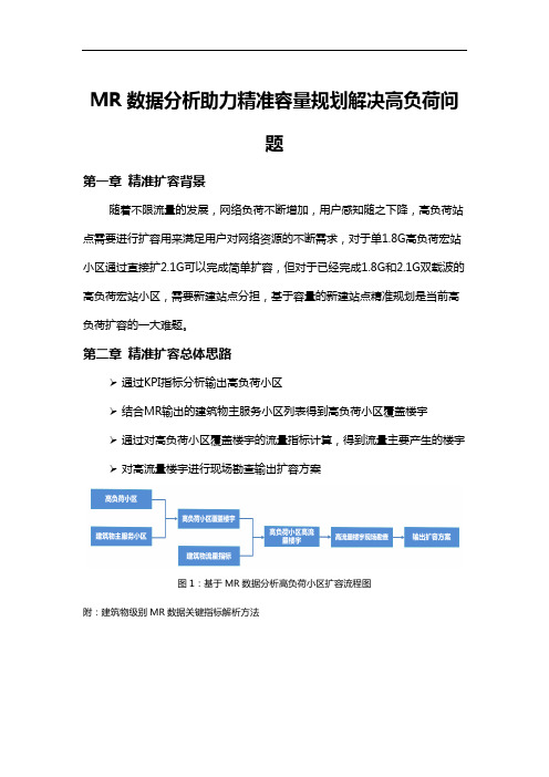 案例-MR数据分析助力精准容量规划解决高负荷问题