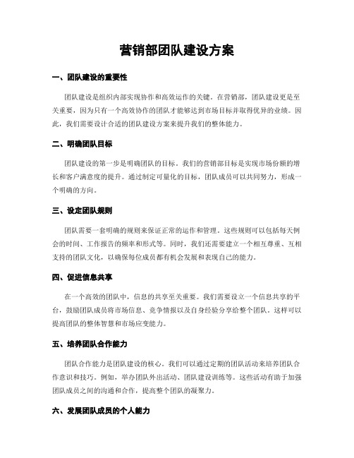 营销部团队建设方案