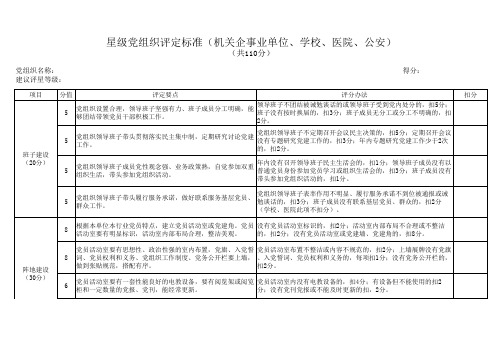 星级党组织评定标准