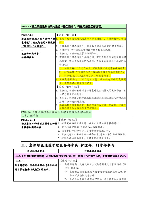 急诊科三级甲等评审标准