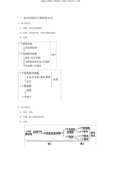 (word完整版)生物选修三胚胎工程知识点,文档