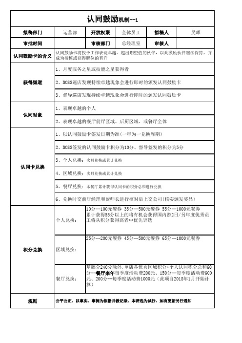 认同鼓励卡机制1