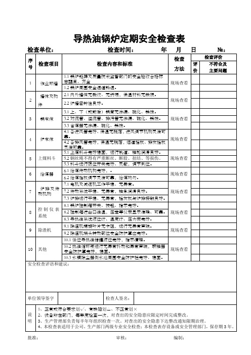 导热油锅炉专业安全检查表